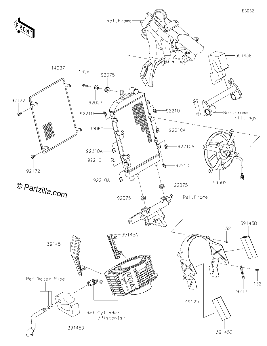 Diagrama de RADIATOR