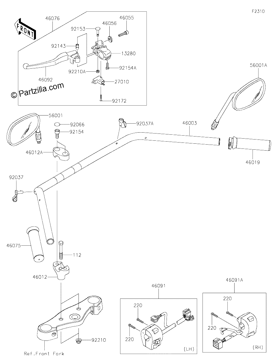 Diagrama de HANDLEBAR