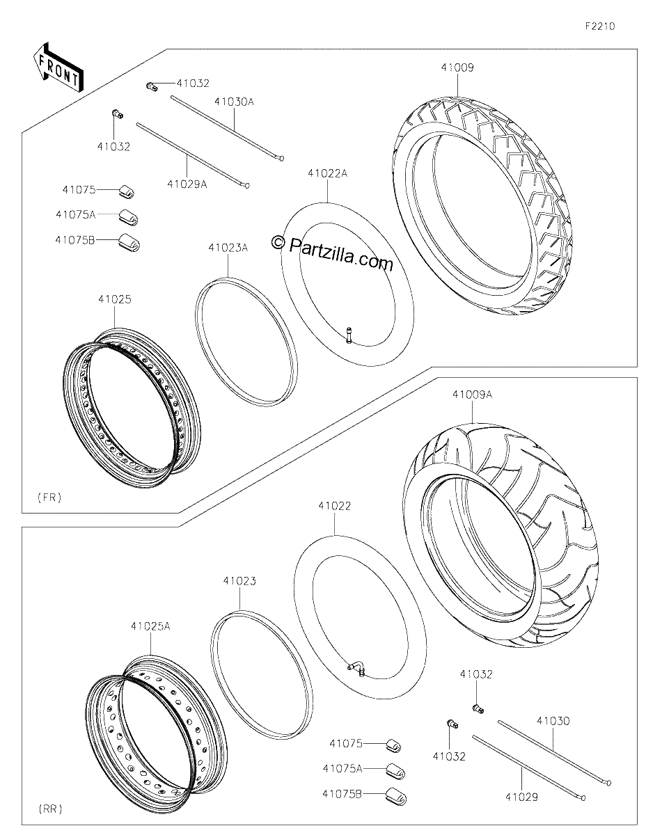 Diagrama de TIRES