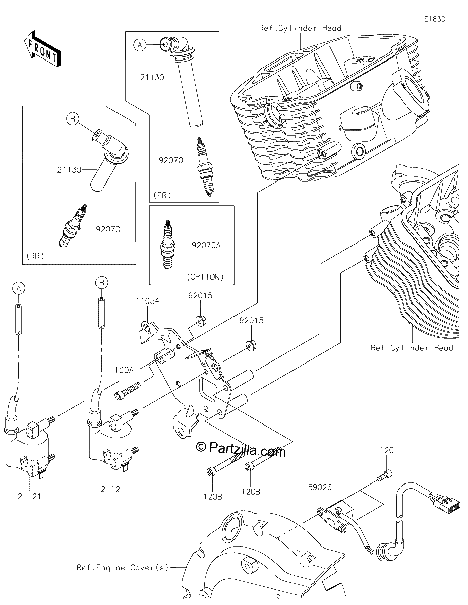 Diagrama de IGNITION SYSTEM