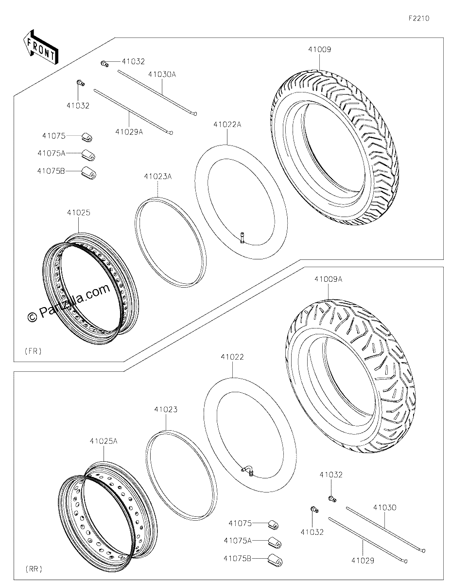 Diagrama de TIRES