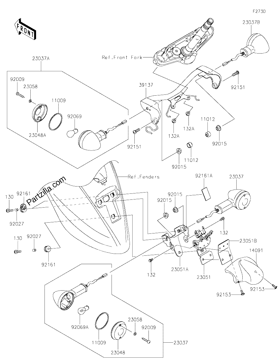 Diagrama de TURN SIGNALS