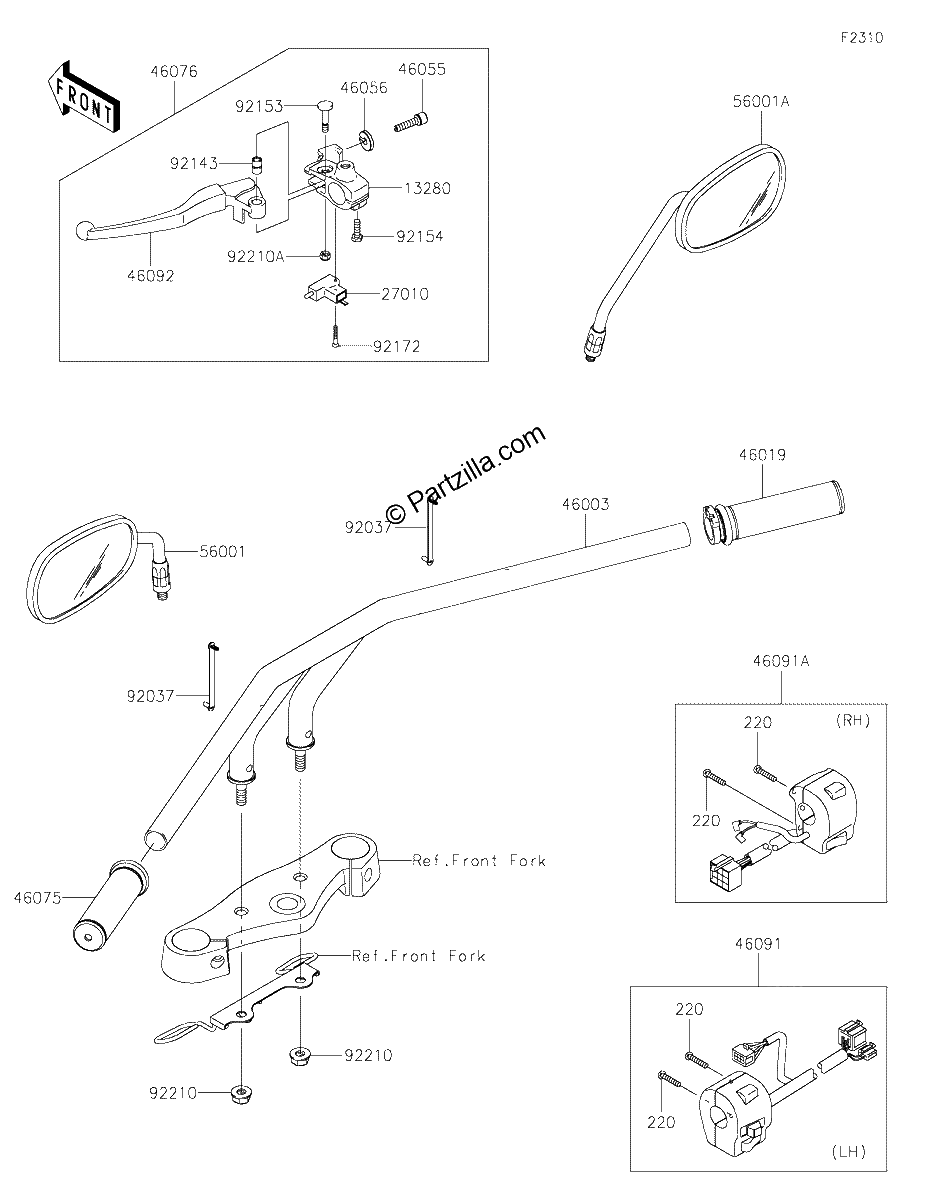 Diagrama de HANDLEBAR