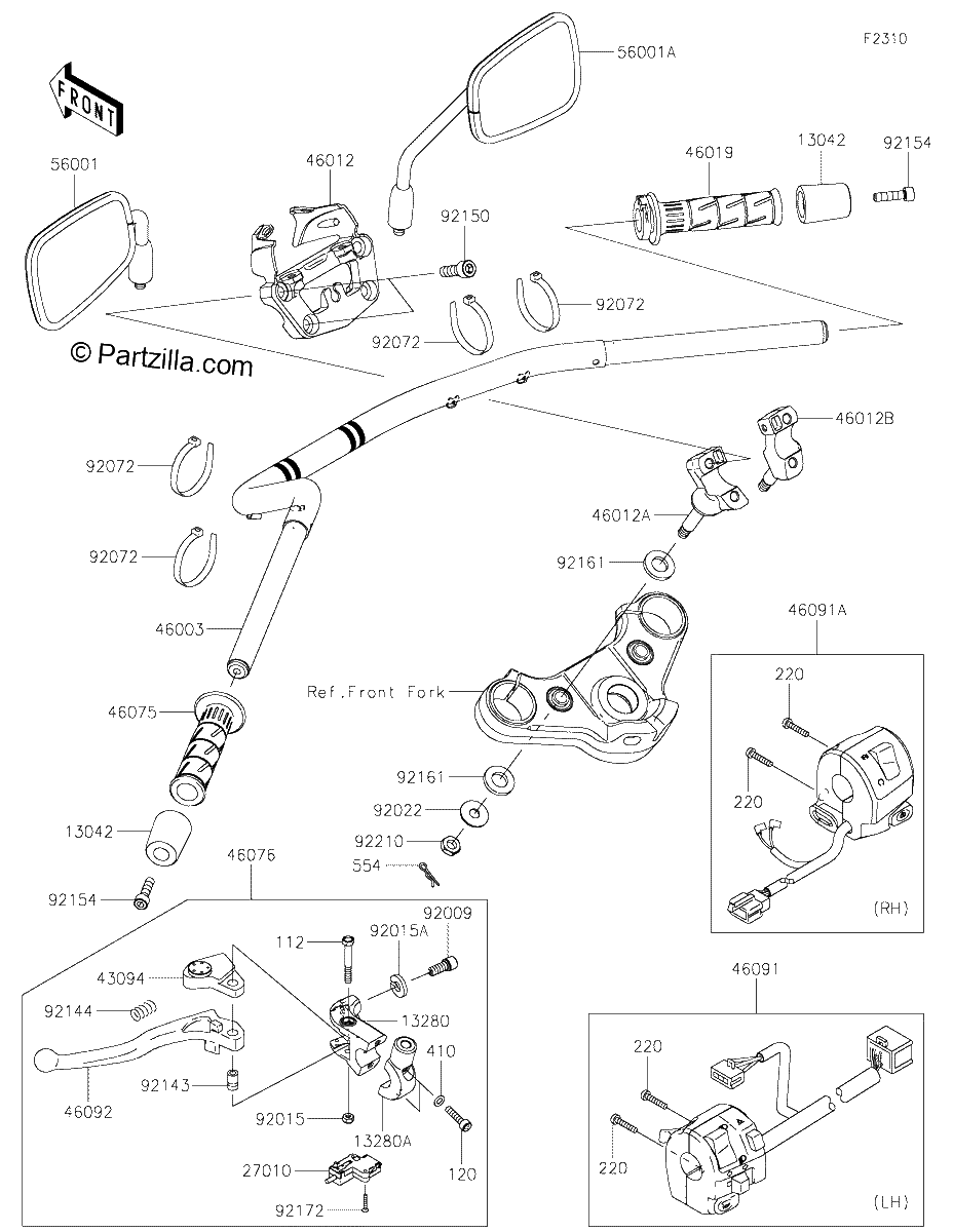 Diagrama de HANDLEBAR