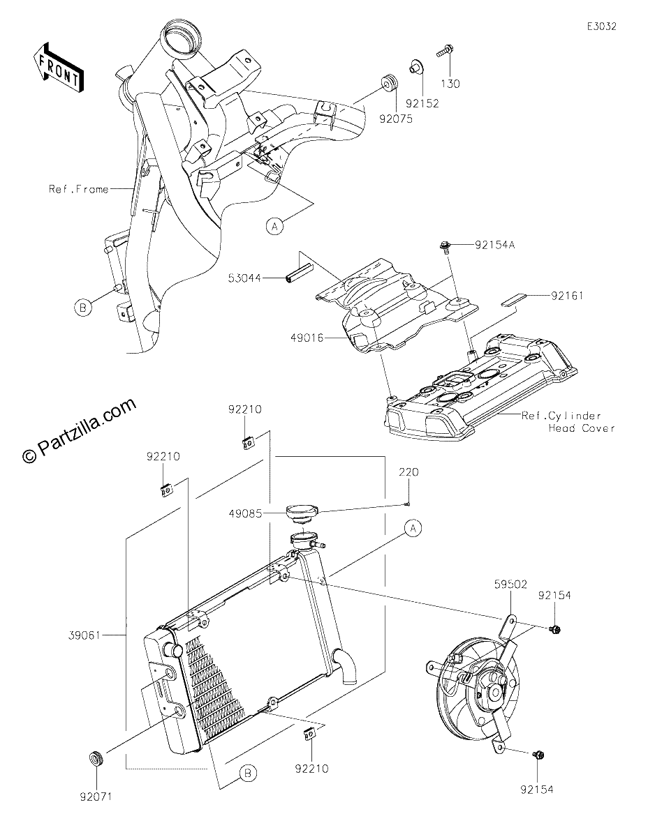 Diagrama de RADIATOR