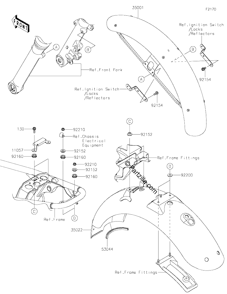 Diagrama de FENDERS