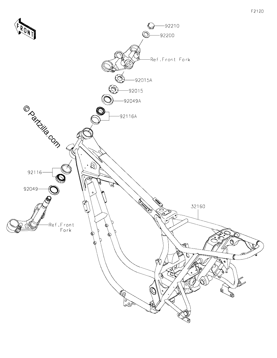 Diagrama de FRAME
