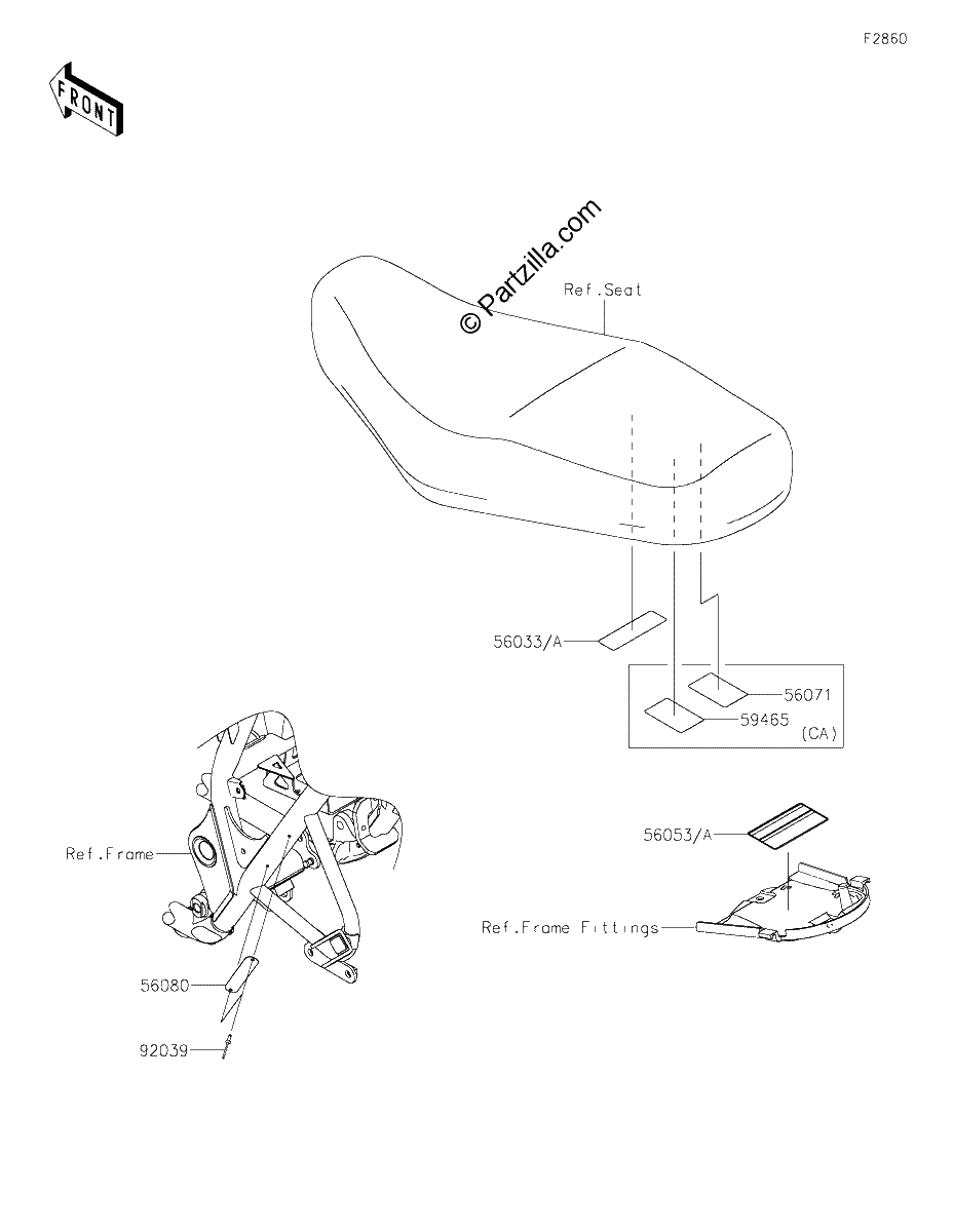 Diagrama de LABELS