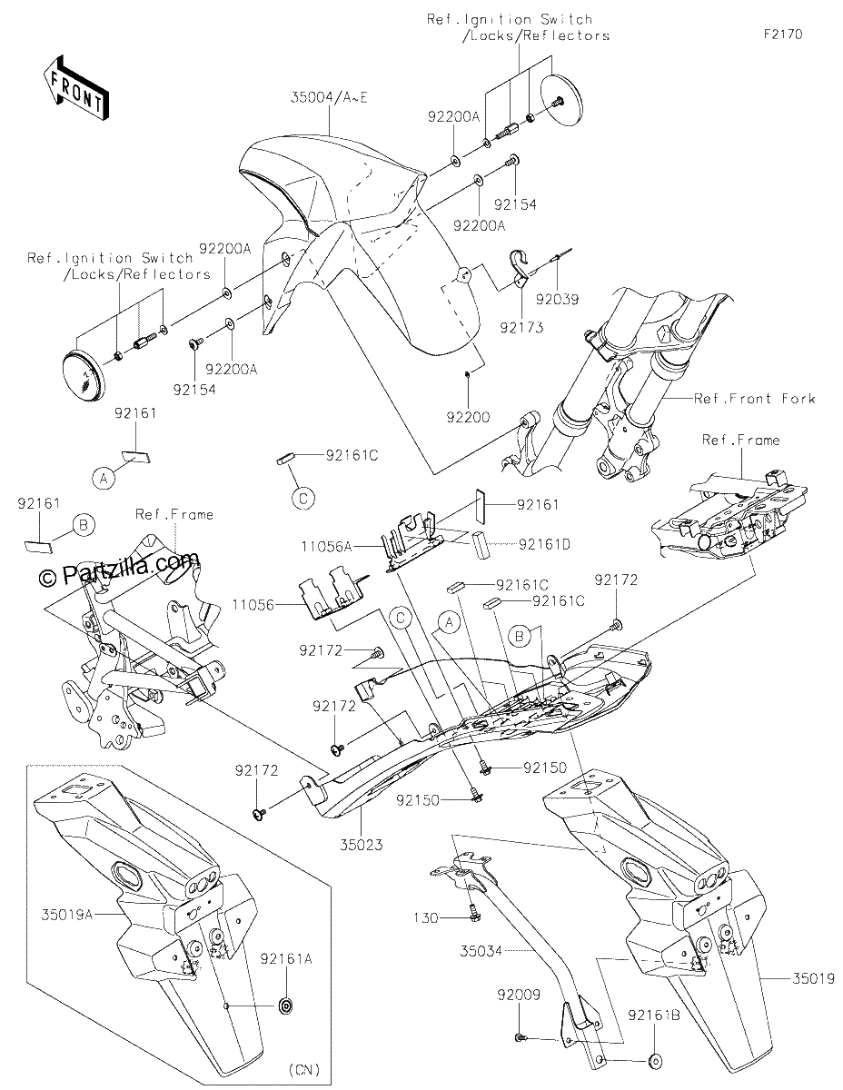 Diagrama de FENDERS