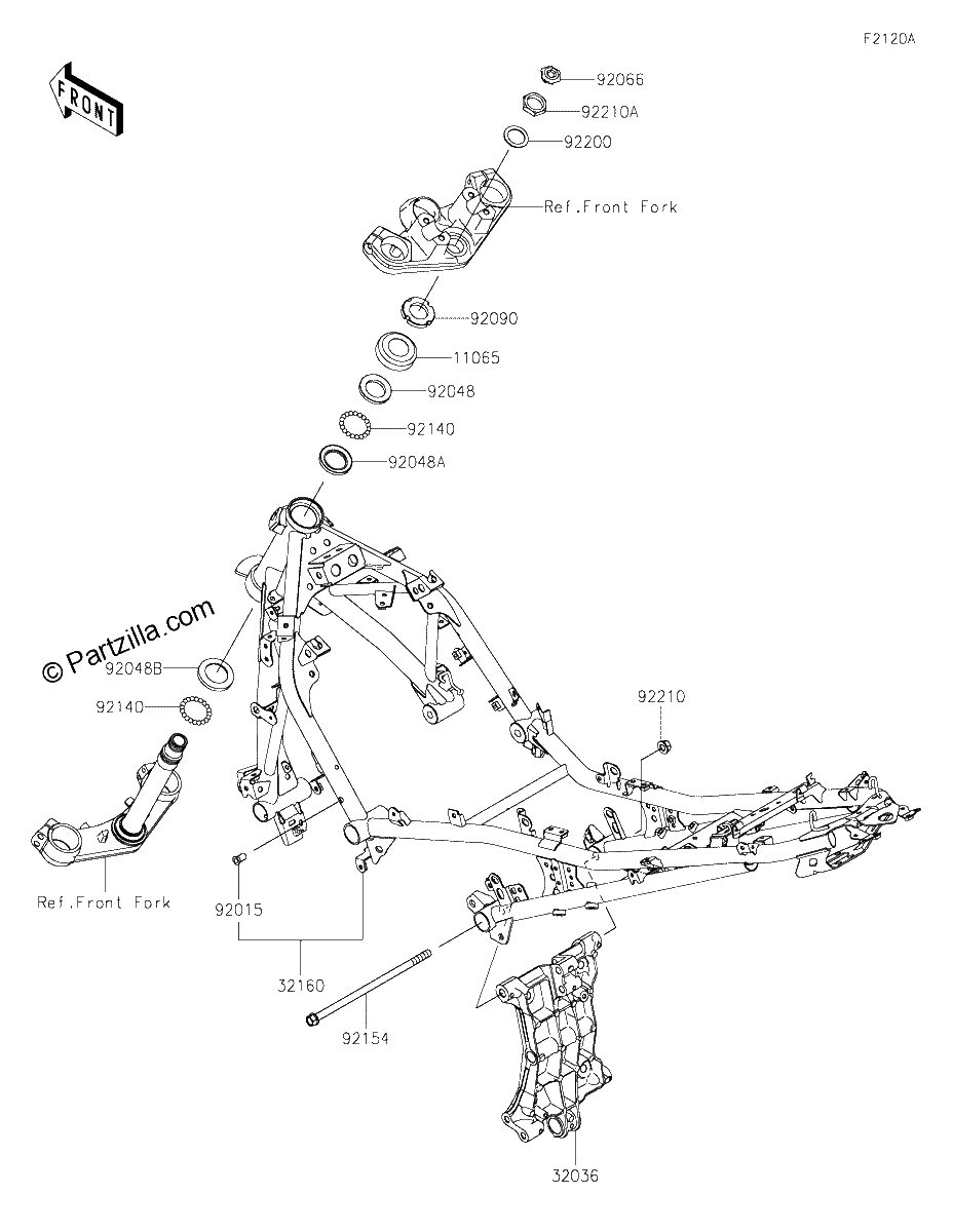 Diagrama de FRAME DPFNL