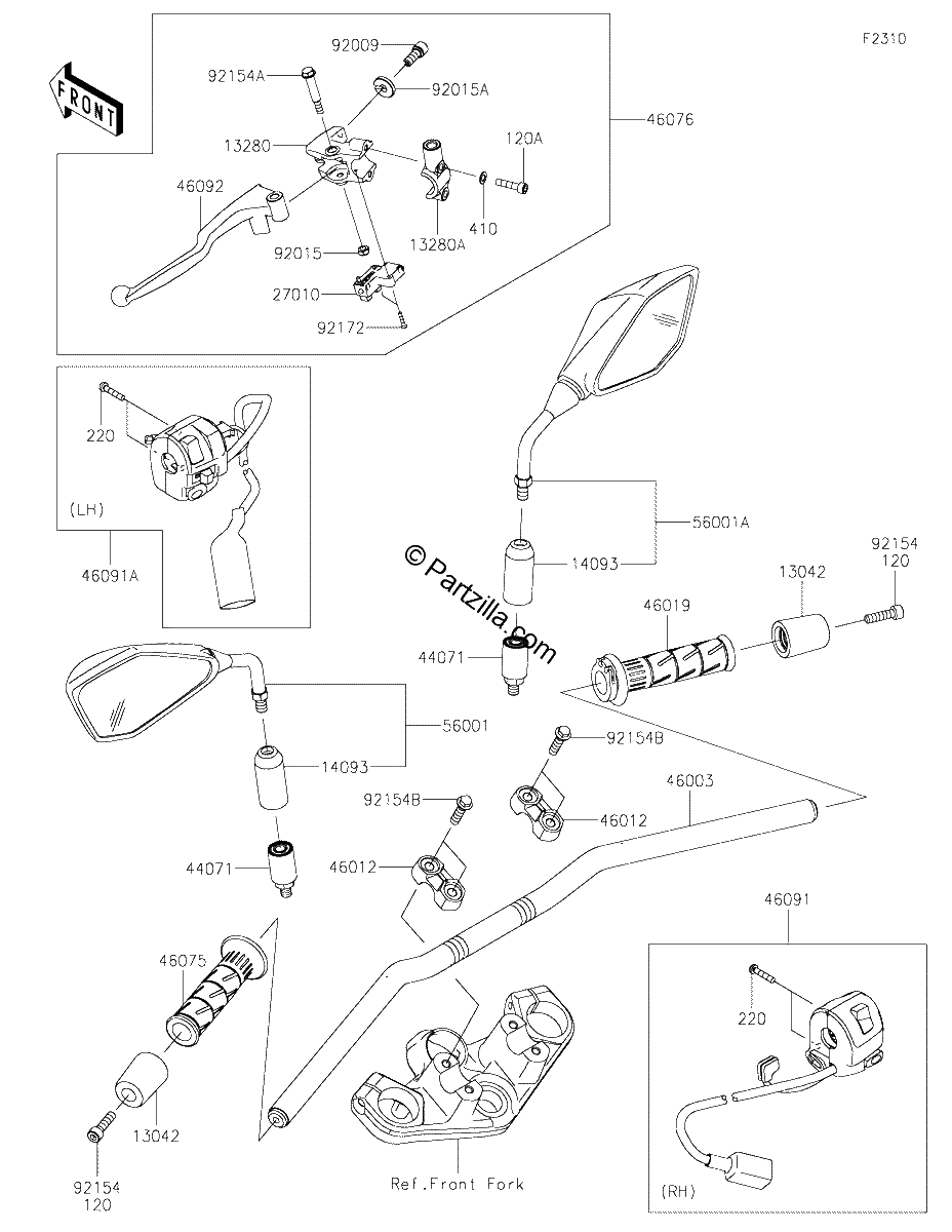 Diagrama de HANDLEBAR