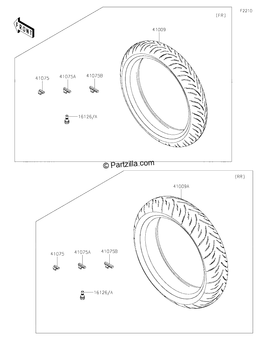 Diagrama de TIRES