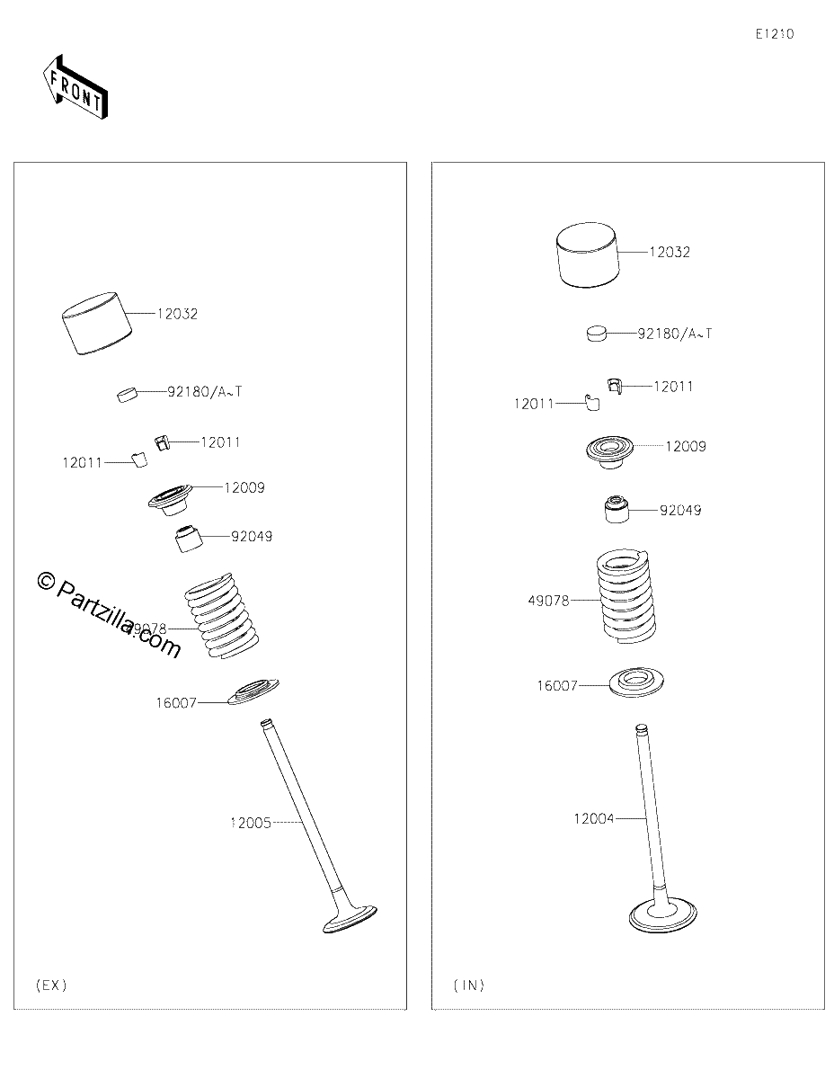 Diagrama de VALVE S