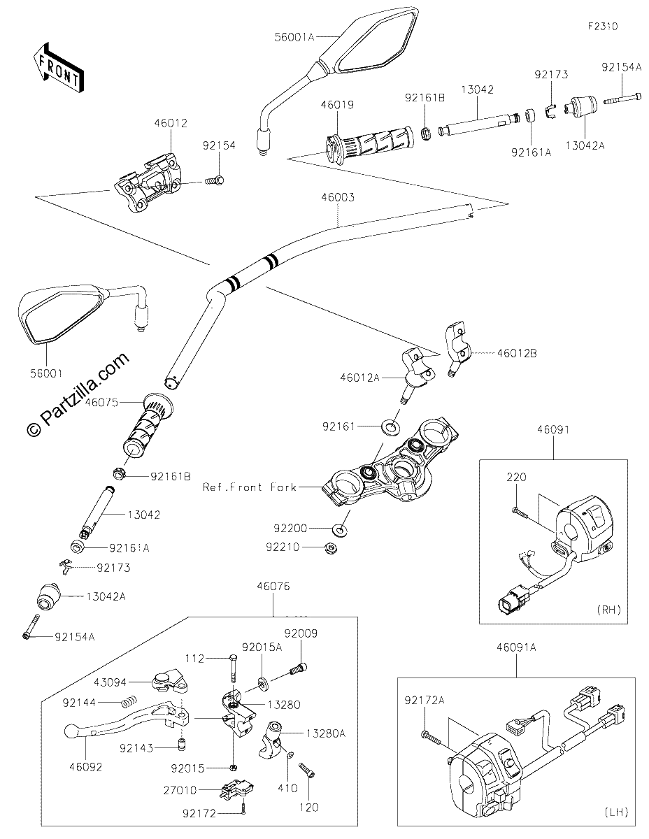 Diagrama de HANDLEBAR