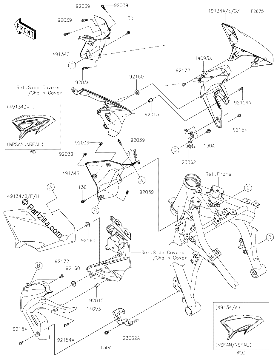 Diagrama de SHROUD