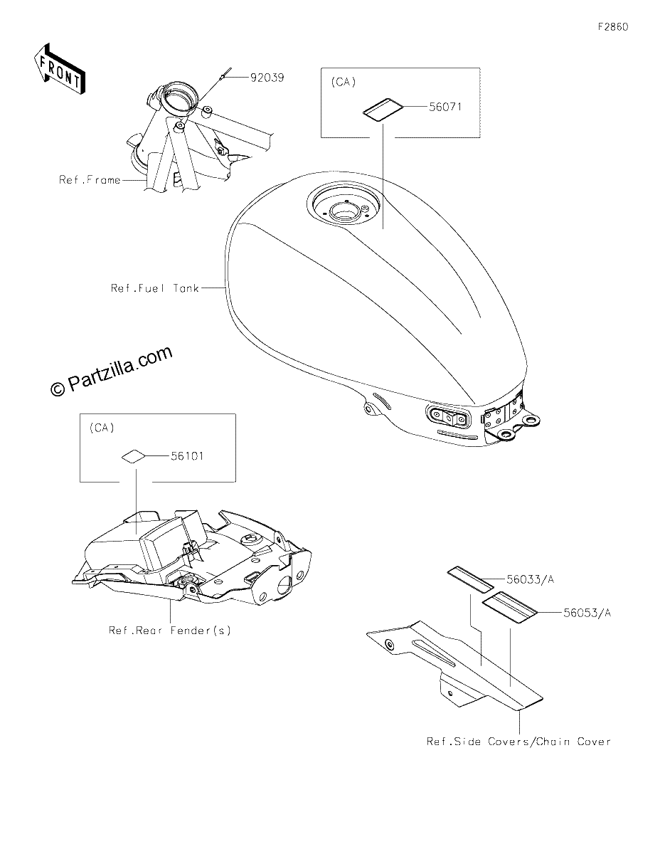 Diagrama de LABELS