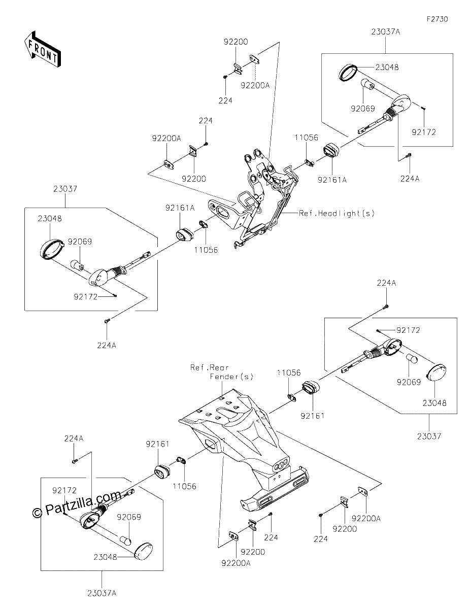 Diagrama de TURN SIGNALS