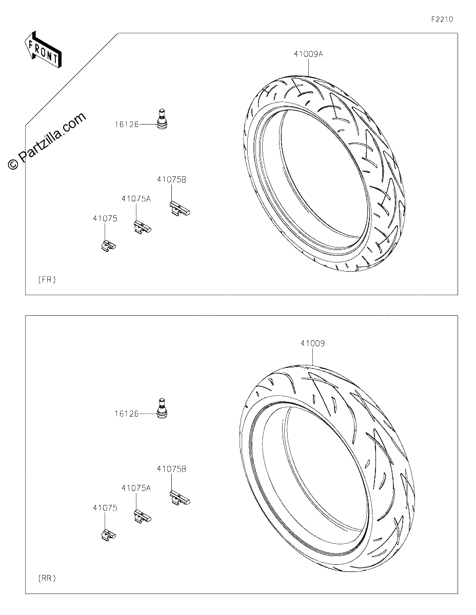 Diagrama de TIRES