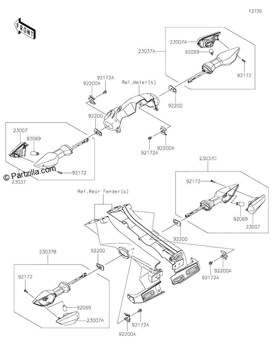 Diagrama de TURN SIGNALS