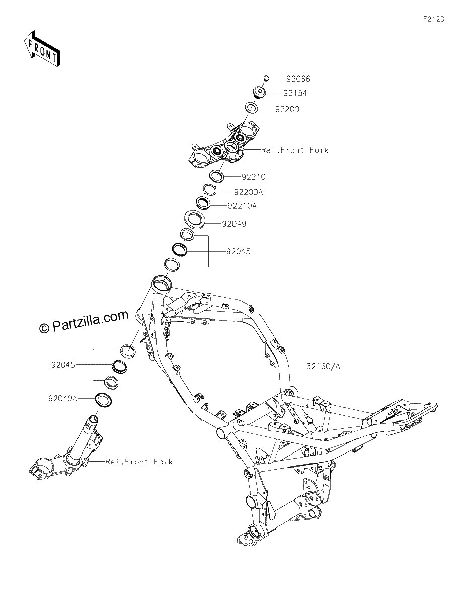 Diagrama de FRAME