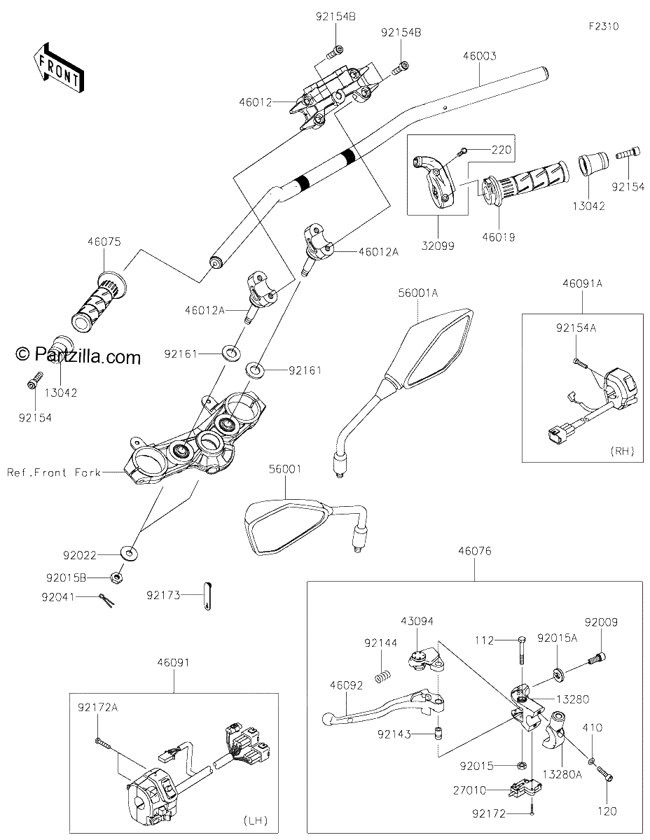 Diagrama de HANDLEBAR