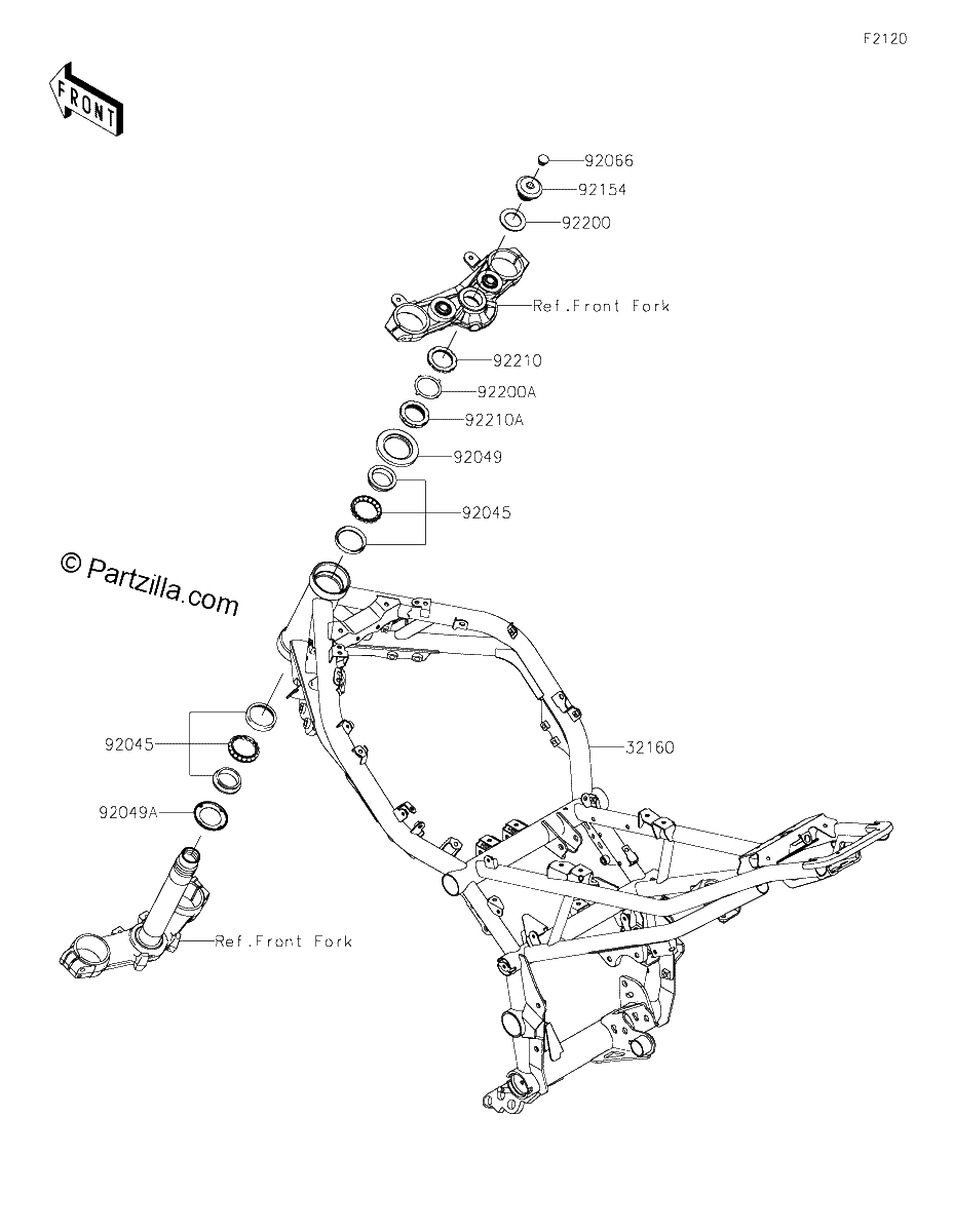 Diagrama de FRAME