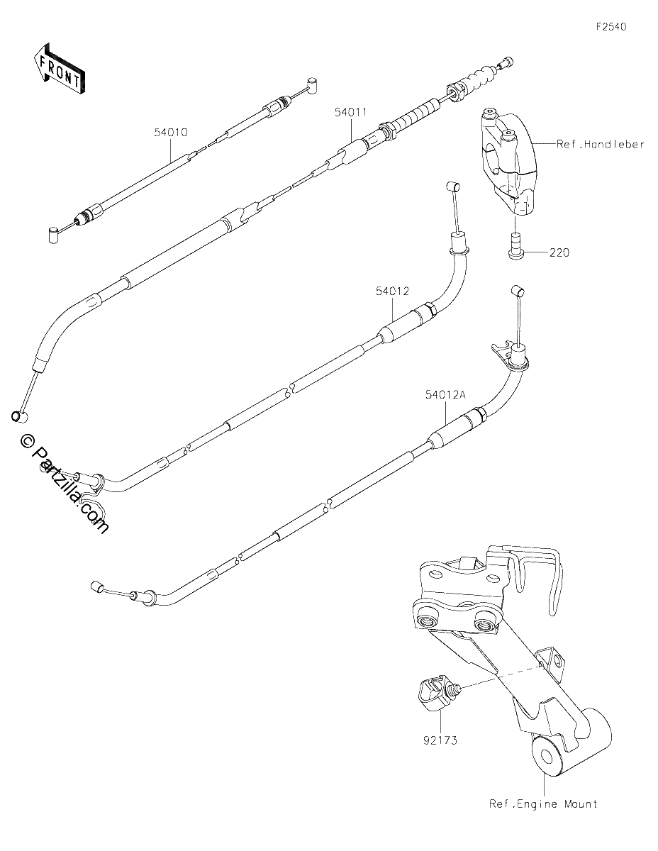 Diagrama de CABLES