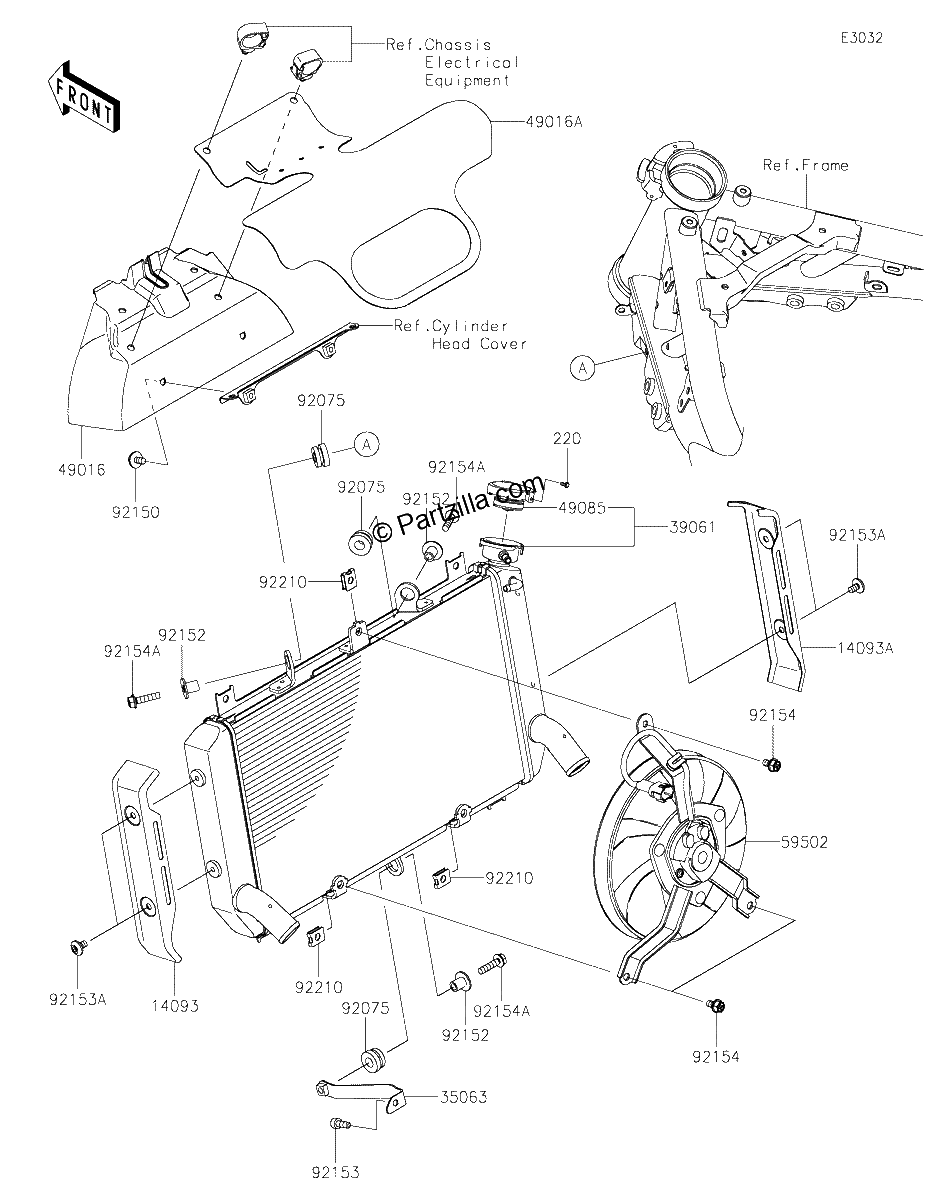 Diagrama de RADIATOR