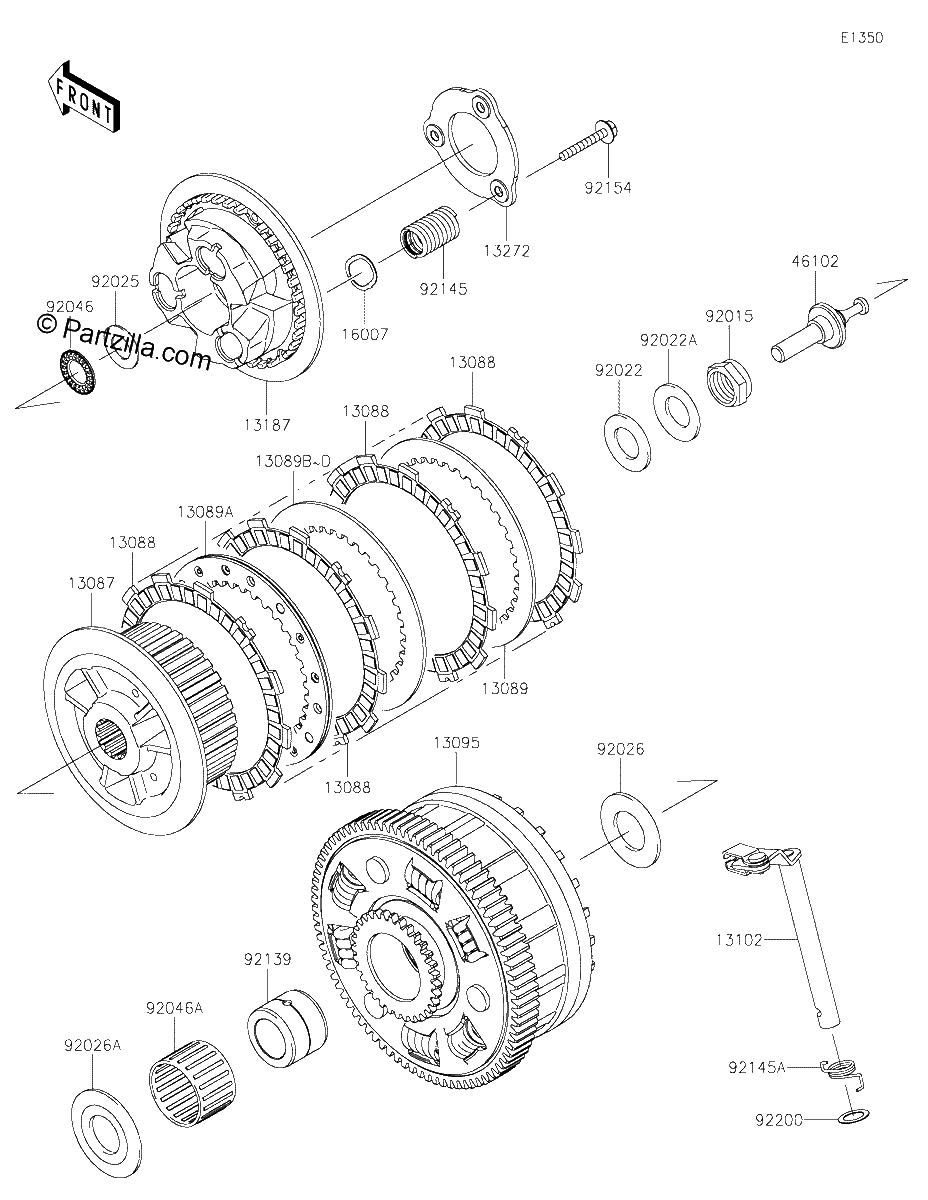 Diagrama de CLUTCH
