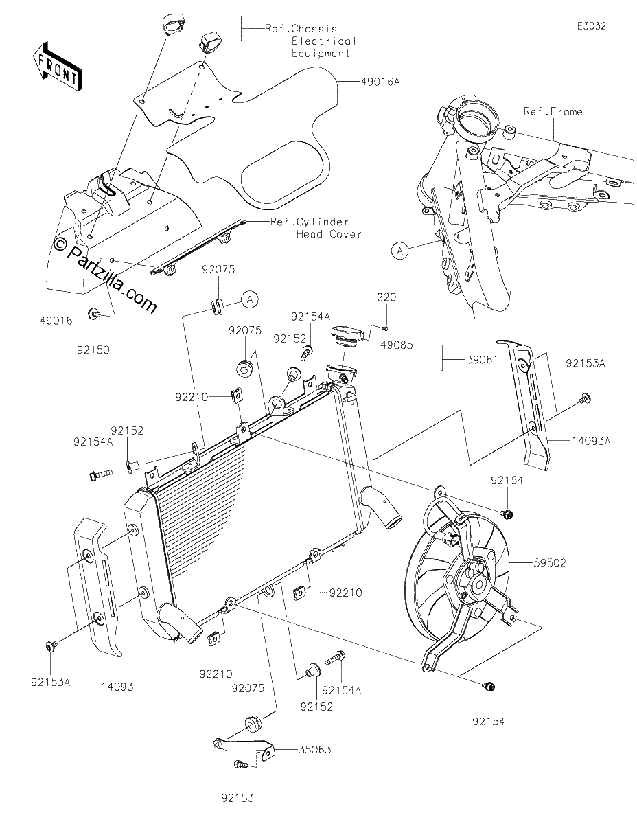 Diagrama de RADIATOR