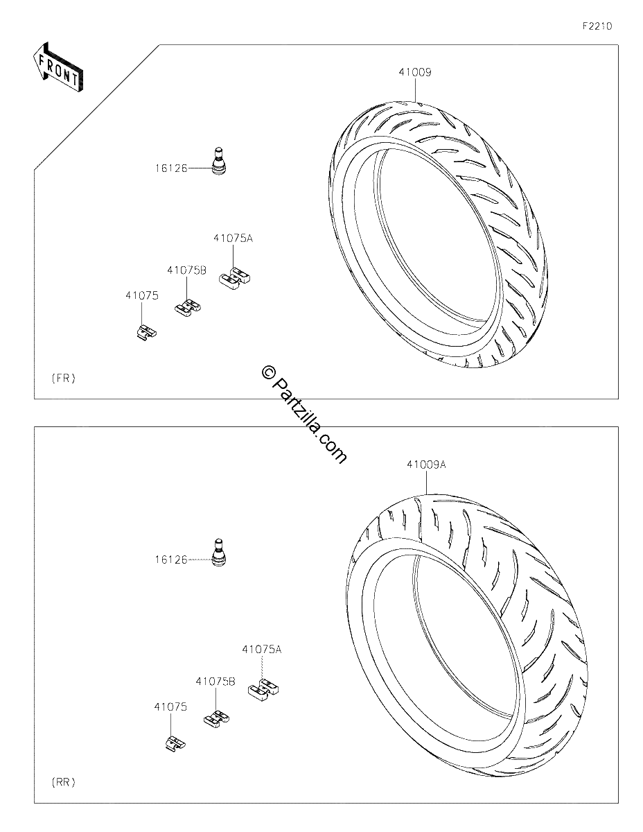 Diagrama de TIRES