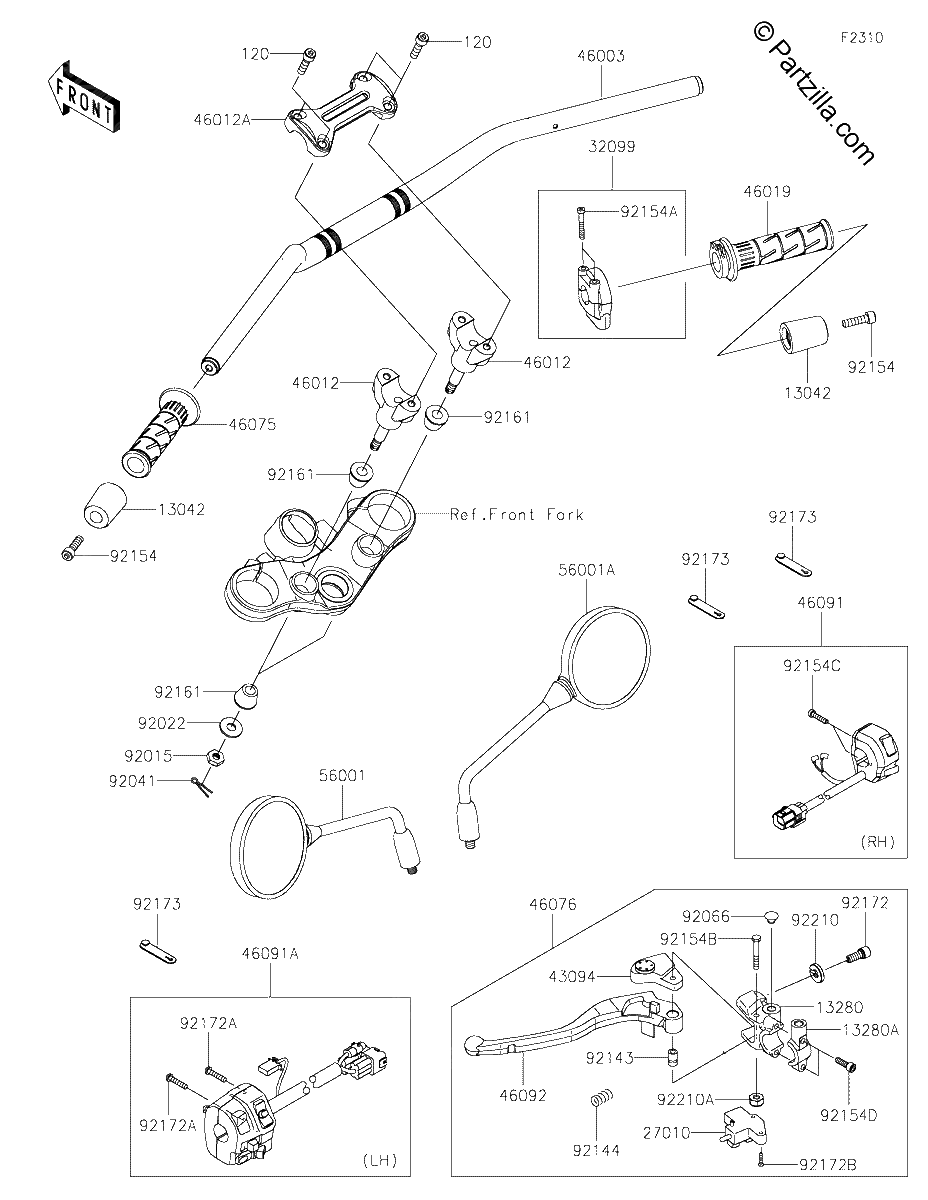 Diagrama de HANDLEBAR