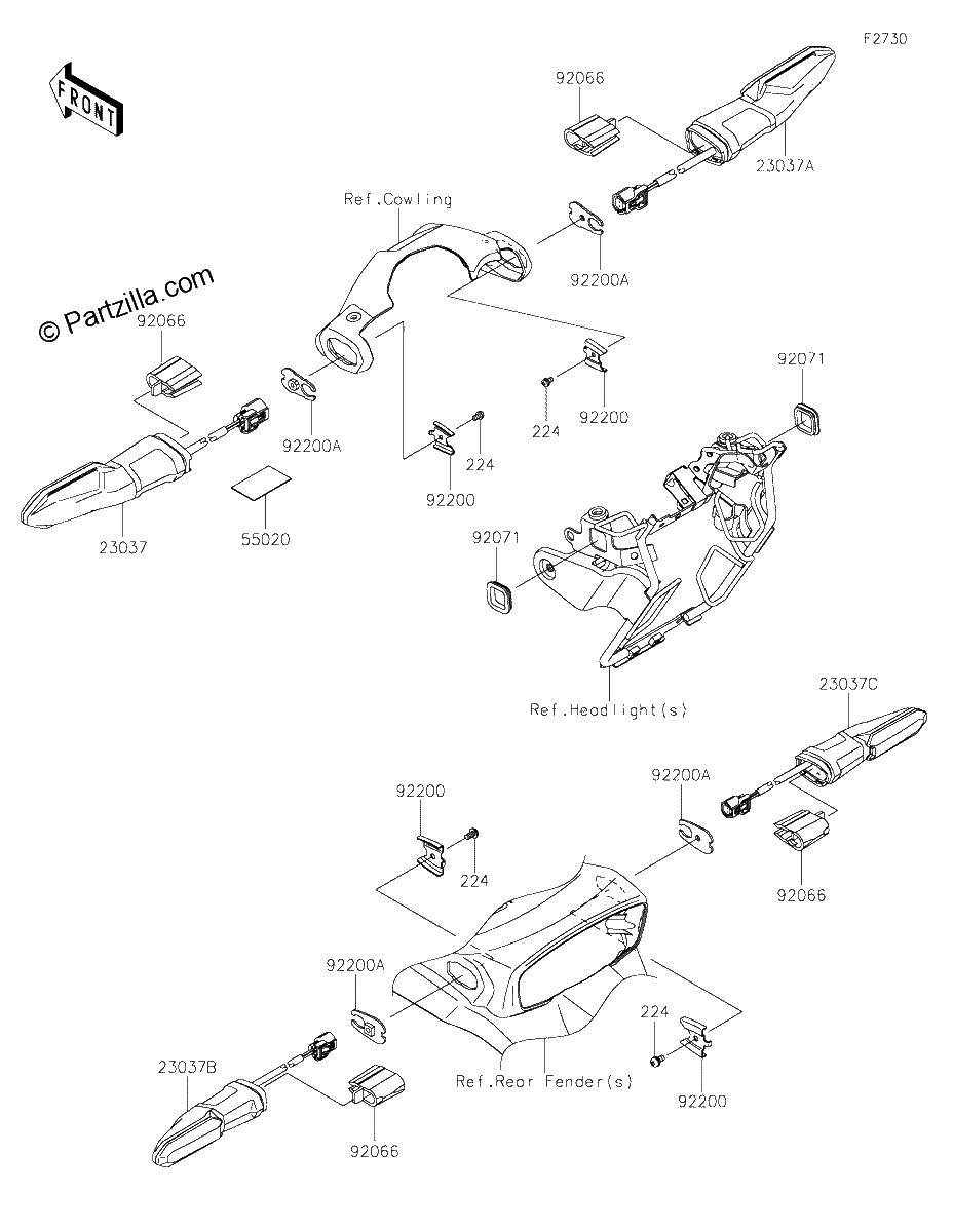 Diagrama de TURN SIGNALS