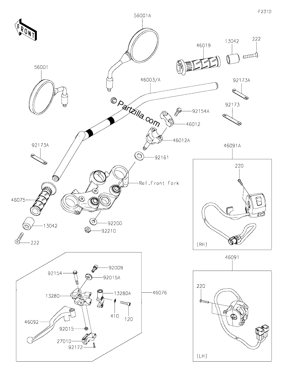 Diagrama de HANDLEBAR