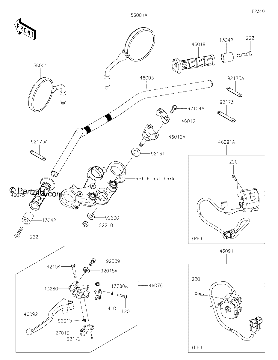 Diagrama de HANDLEBAR