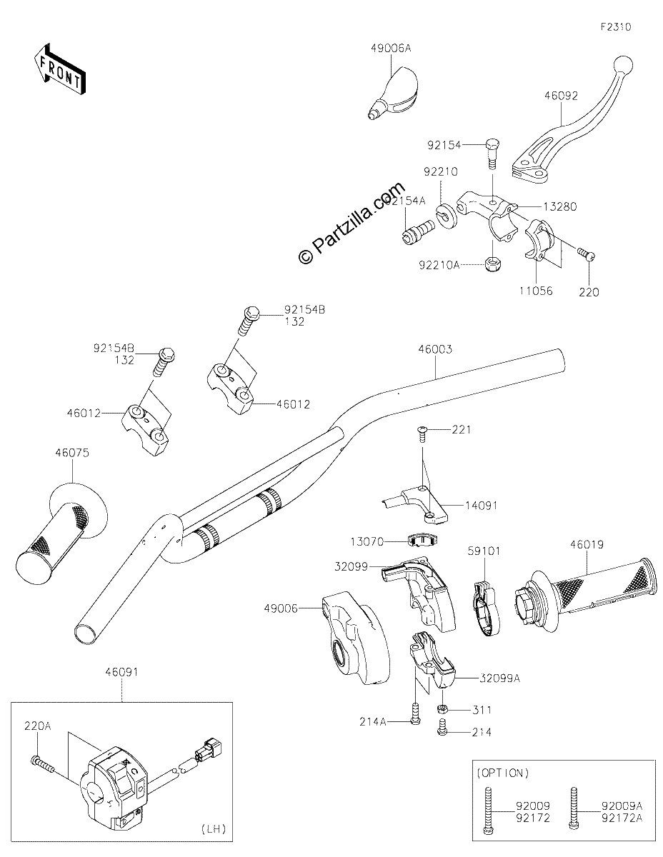 Diagrama de HANDLEBAR