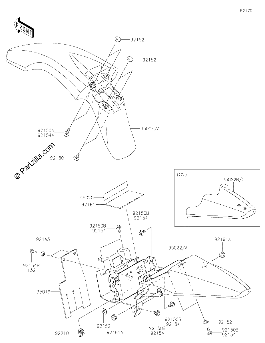 Diagrama de FENDERS
