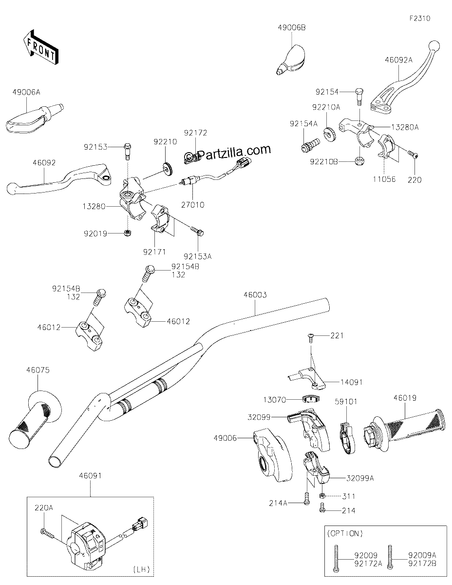 Diagrama de HANDLEBAR