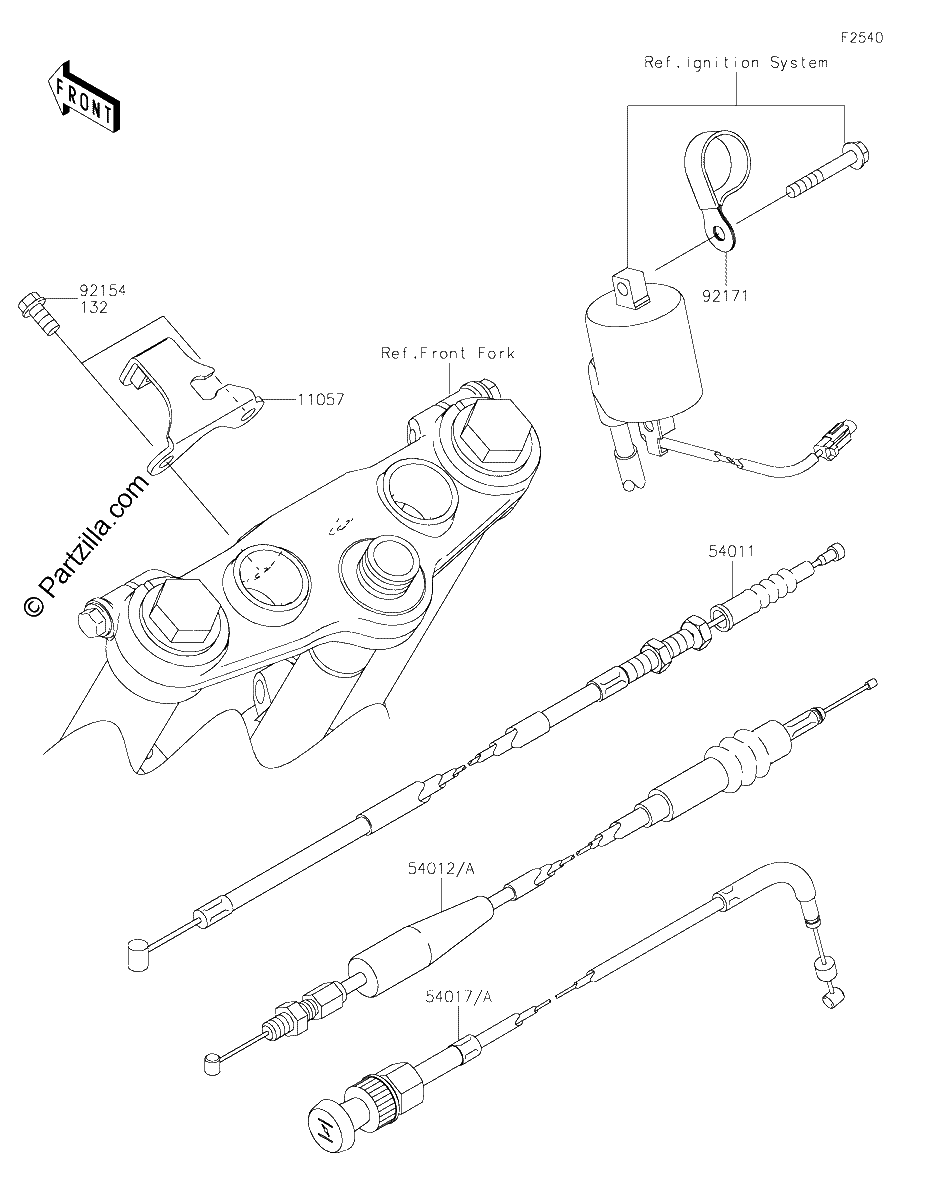 Diagrama de CABLES
