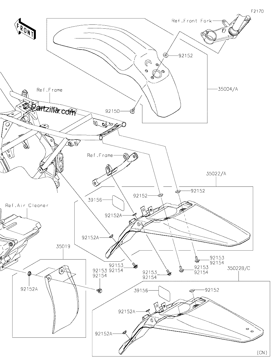 Diagrama de FENDERS
