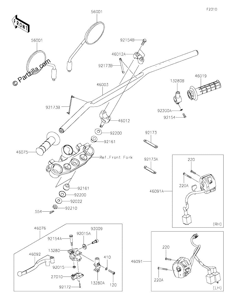 Diagrama de HANDLEBAR