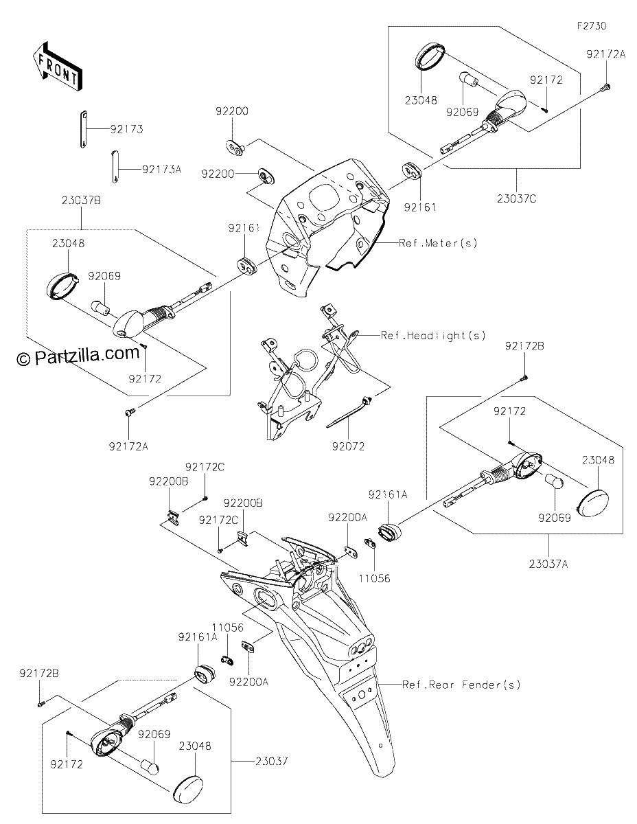 Diagrama de TURN SIGNALS
