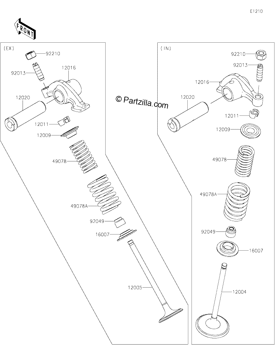 Diagrama de VALVE S