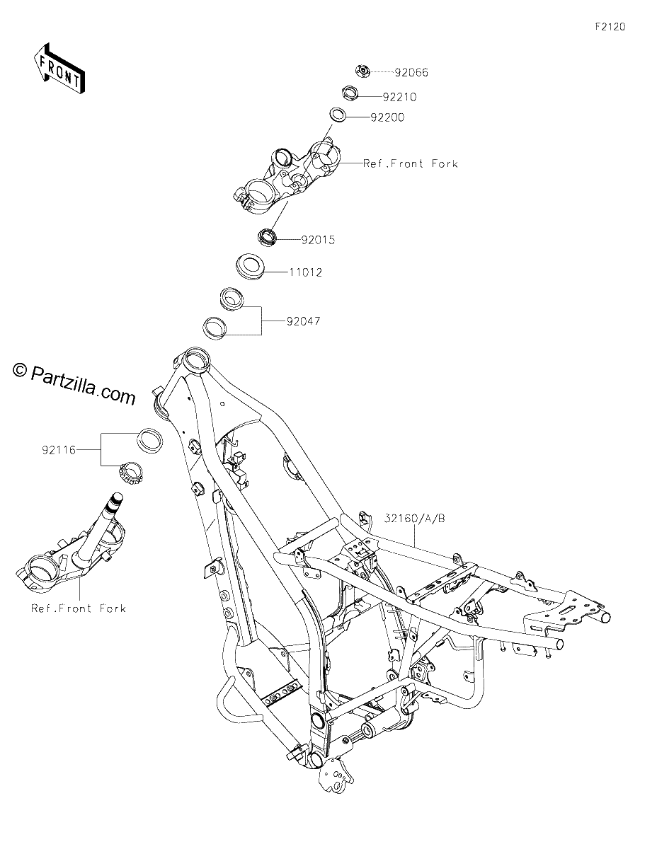 Diagrama de FRAME