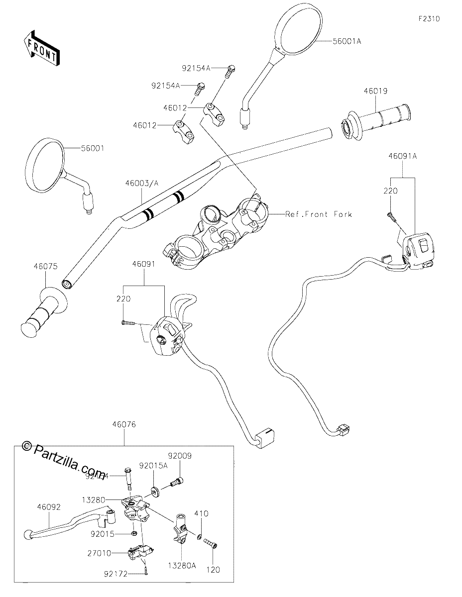 Diagrama de HANDLEBAR