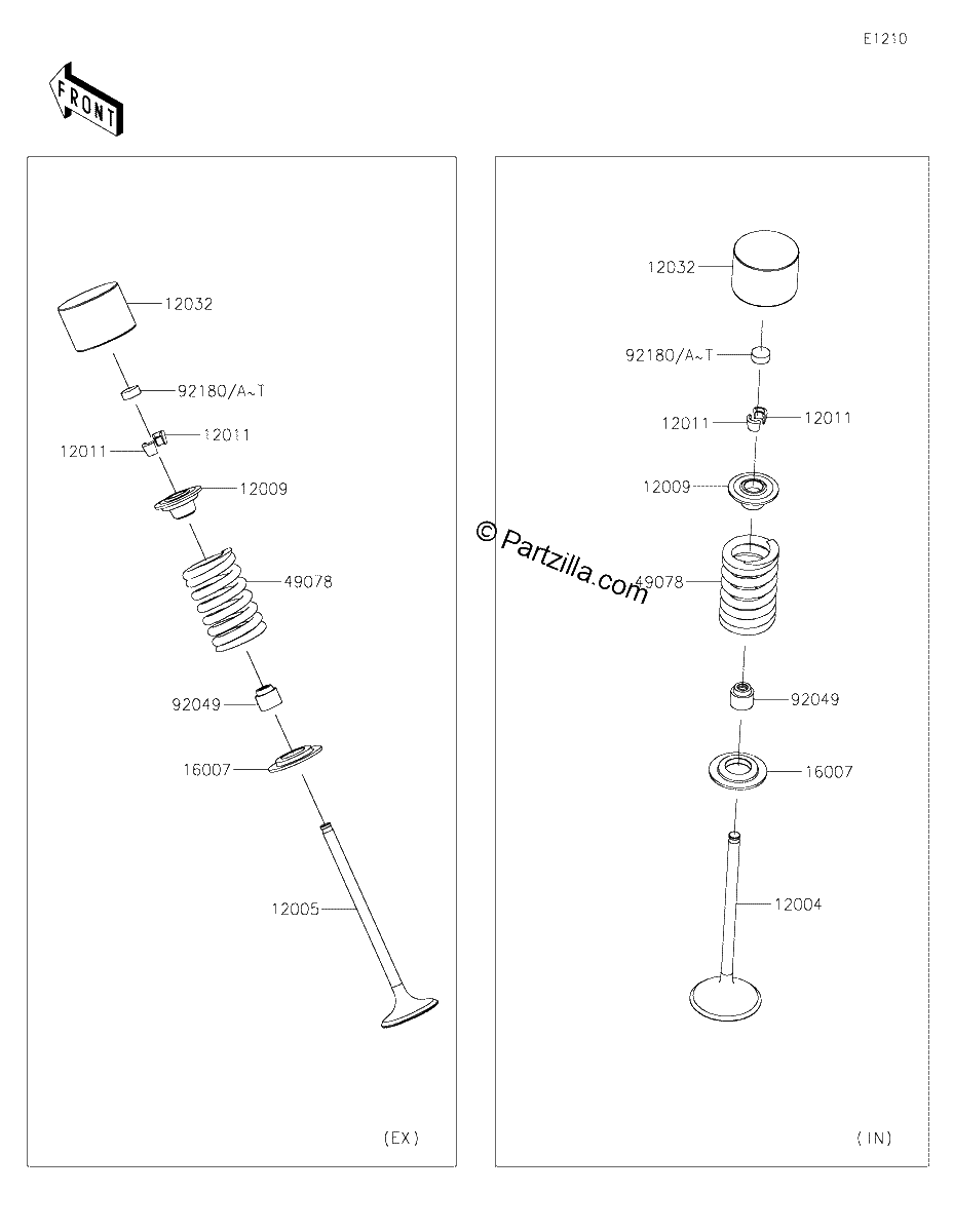 Diagrama de VALVE S