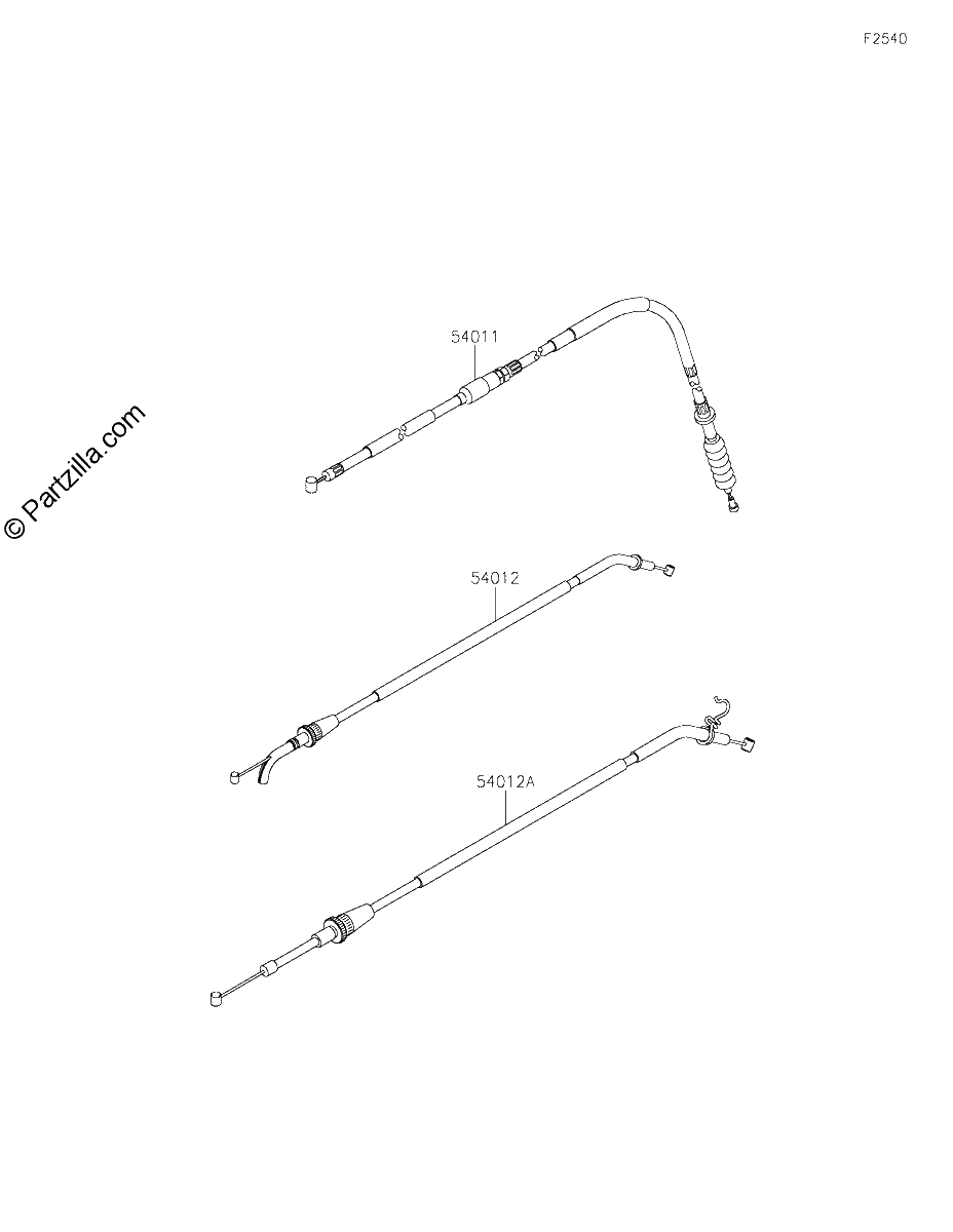 Diagrama de CABLES