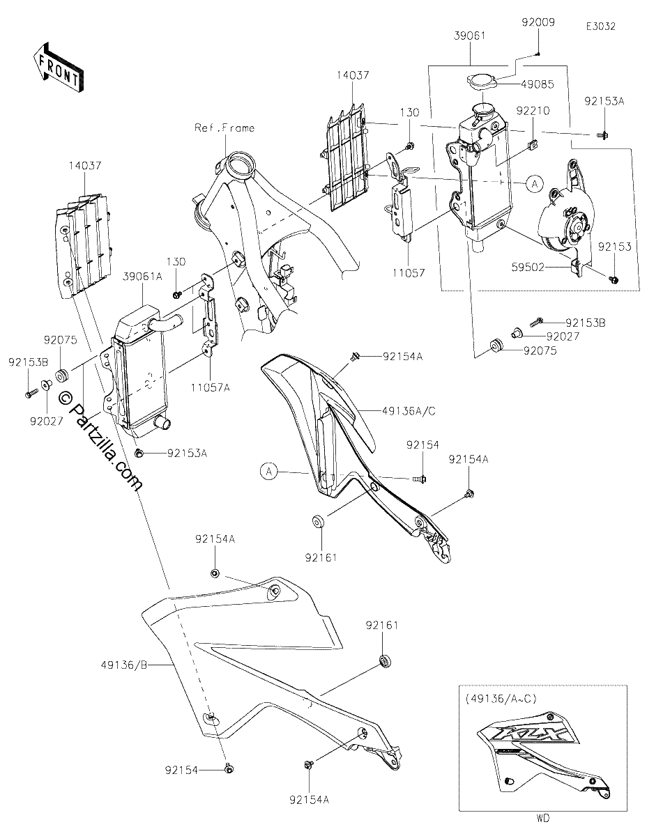 Diagrama de RADIATOR