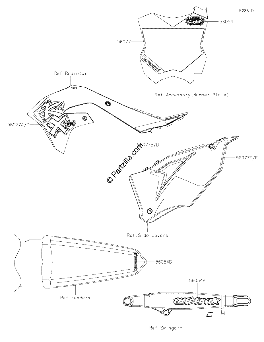 Diagrama de DECALS CRFAN