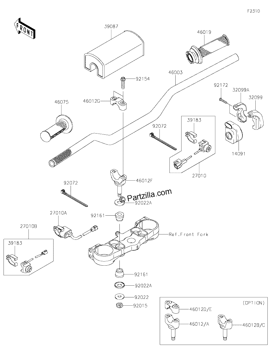 Diagrama de HANDLEBAR